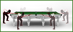 Welche Maße hat ein Snookertisch und wieviel Platz benötige ich zum Spielen?